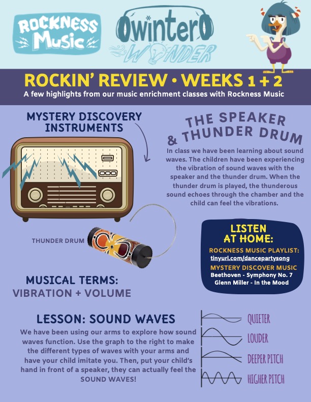 WINTER WONDER Rockin' Review Full